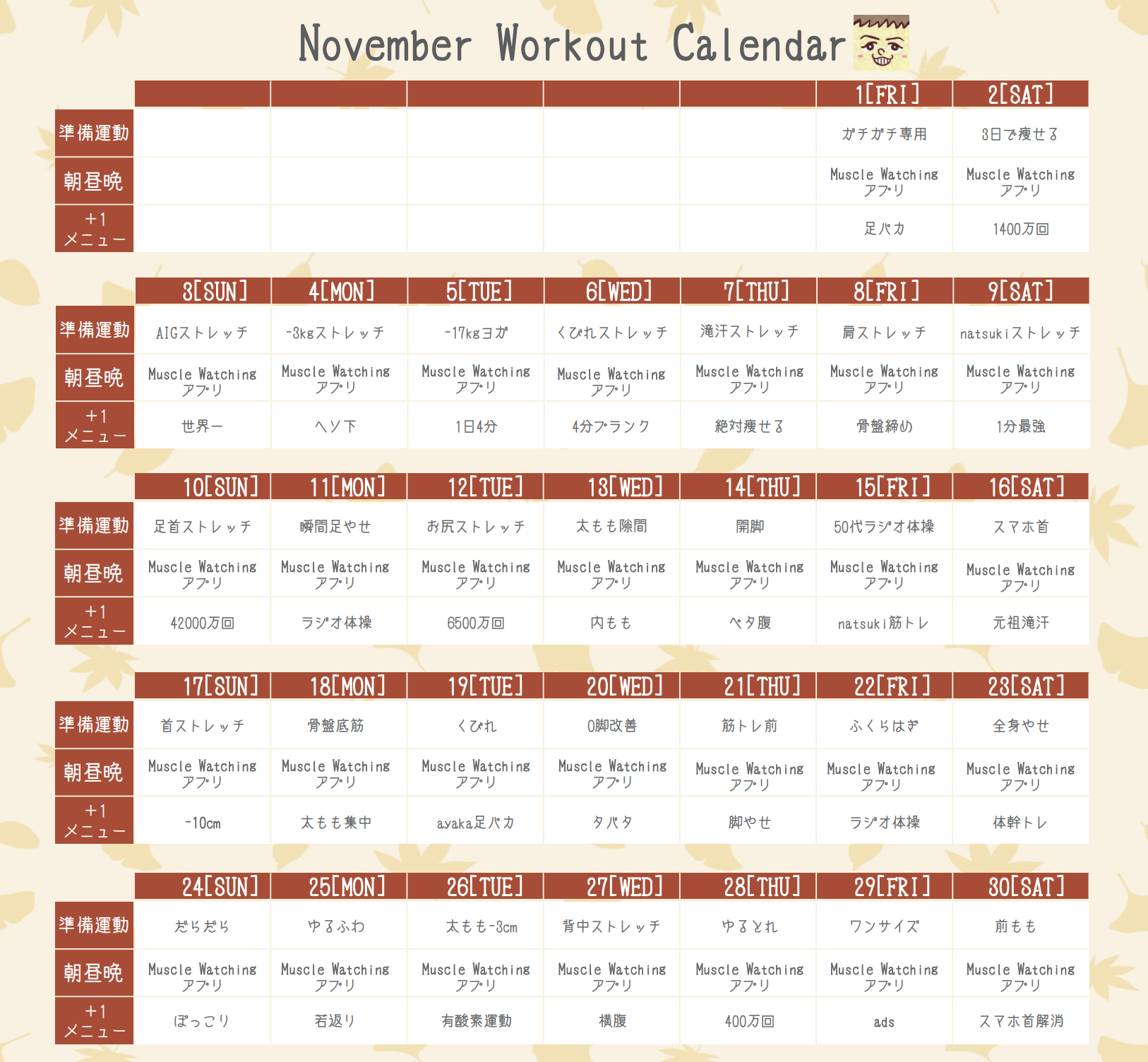 11月ワークアウトカレンダー| Muscle Watching